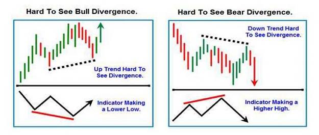 Click to Enlarge

Name: hard to see bull and bear.JPG
Size: 44 KB