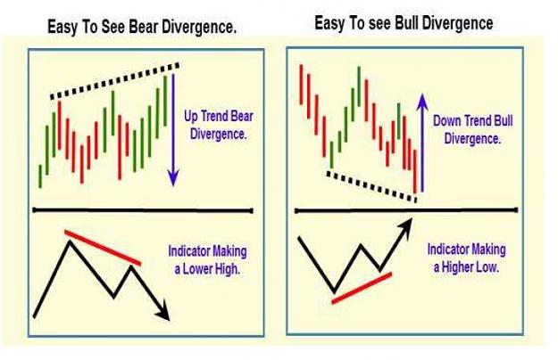 Click to Enlarge

Name: easy to see bull and bear.JPG
Size: 51 KB