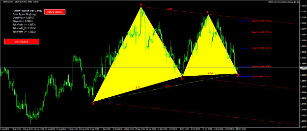 Click to Enlarge

Name: GBPUSD1540278473.png
Size: 78 KB