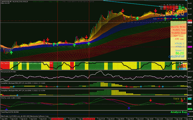 Click to Enlarge

Name: trendfollower.gif
Size: 55 KB