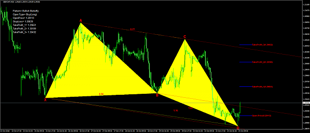 Click to Enlarge

Name: GBPCHF1540280252.png
Size: 75 KB
