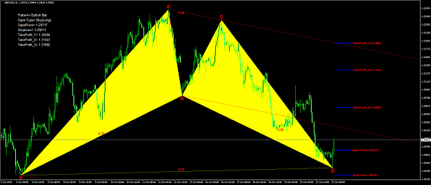 Click to Enlarge

Name: GBPUSD1540280502.png
Size: 75 KB