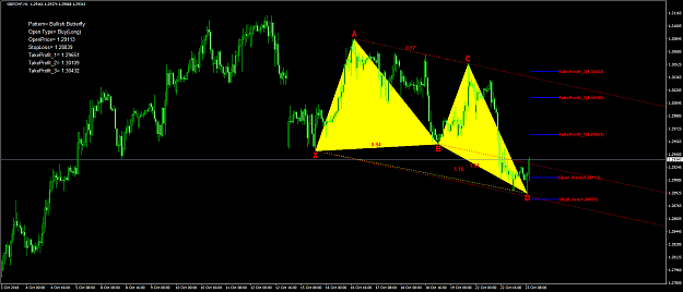Click to Enlarge

Name: GBPCHF1540280505.png
Size: 70 KB