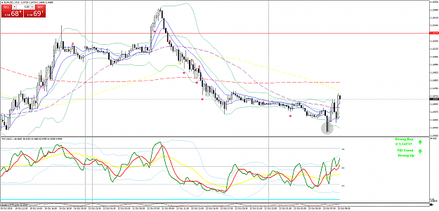 Click to Enlarge

Name: EURUSD..M15.png
Size: 89 KB