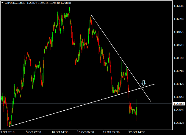 Click to Enlarge

Name: GBPUSD.....M30.png
Size: 41 KB