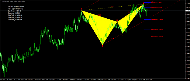 Click to Enlarge

Name: EURAUD1540281100.png
Size: 70 KB