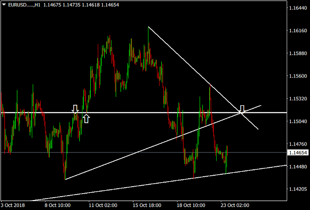 Click to Enlarge

Name: EURUSD.....H1.png
Size: 35 KB