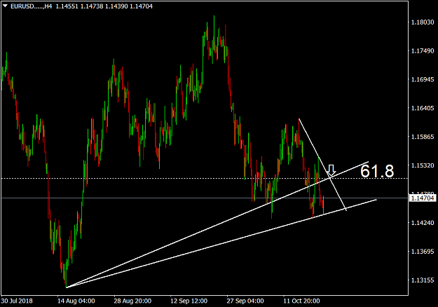 Click to Enlarge

Name: EURUSD.....H4.png
Size: 44 KB