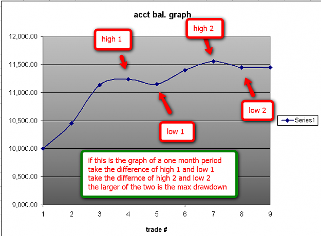 Click to Enlarge

Name: drawdown.png
Size: 56 KB