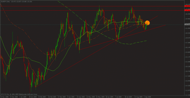 Click to Enlarge

Name: eurjpy sep 6.gif
Size: 30 KB