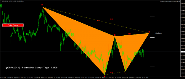 Click to Enlarge

Name: GBPAUD1540292852.png
Size: 59 KB