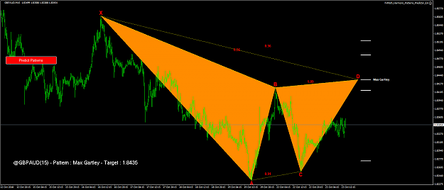 Click to Enlarge

Name: GBPAUD1540292852.png
Size: 59 KB