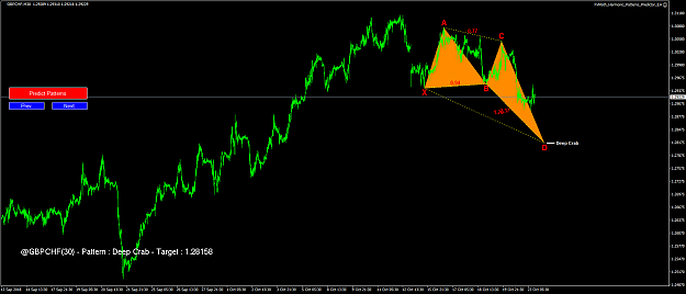 Click to Enlarge

Name: GBPCHF1540293274.png
Size: 50 KB