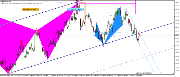 Click to Enlarge

Name: Harmonic Pattern Plus-Price Breakout Pattern Scanner -GBPUSD S1212.png
Size: 53 KB