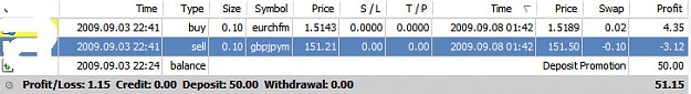 Click to Enlarge

Name: Profit #1.jpg
Size: 48 KB