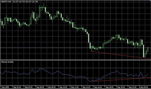 Click to Enlarge

Name: gbpjpy.jpg
Size: 94 KB