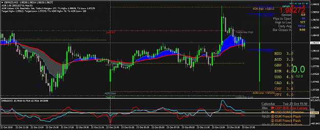 Click to Enlarge

Name: GBPNZDM15.png
Size: 62 KB
