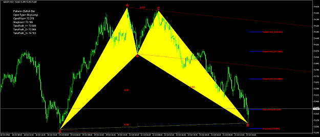 Click to Enlarge

Name: NZDJPY1540305669.png
Size: 74 KB