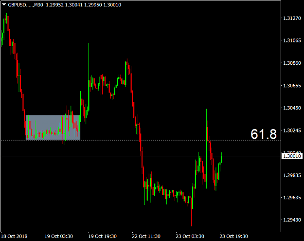 Click to Enlarge

Name: GBPUSD.....M30.png
Size: 34 KB