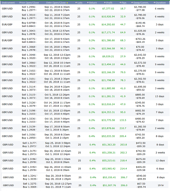 Click to Enlarge

Name: fdtradessep20-oct23.png
Size: 175 KB