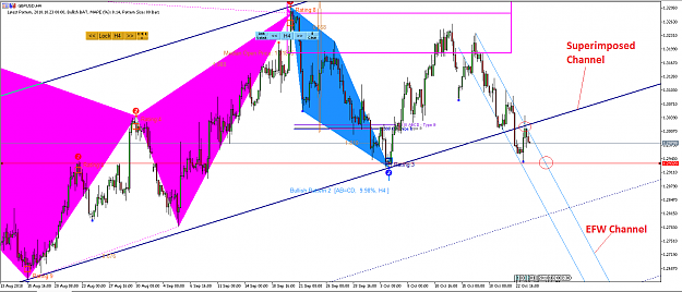 Click to Enlarge

Name: Harmonic Pattern Plus-Price Breakout Pattern Scanner -GBPUSD S1213.png
Size: 56 KB