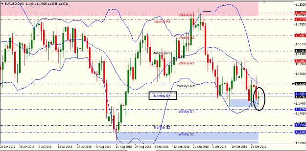 Click to Enlarge

Name: eur usd d1.png
Size: 33 KB