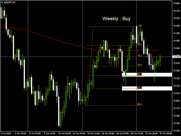 Click to Enlarge

Name: NZDJPYH4.png
Size: 31 KB