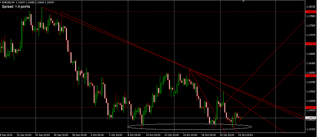 Click to Enlarge

Name: eurusd2.png
Size: 55 KB