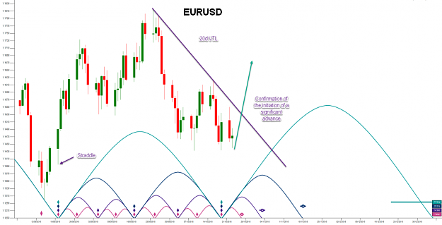 Click to Enlarge

Name: EURUSD-23.10.18.png
Size: 72 KB