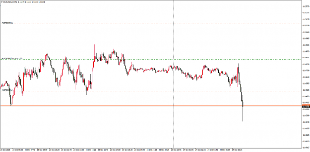 Click to Enlarge

Name: EURUSD.emM5_181024_7 36.png
Size: 40 KB
