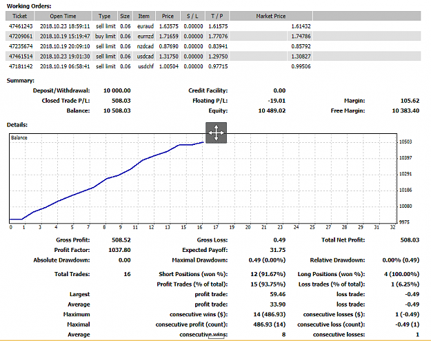 Click to Enlarge

Name: Screenshot_12.png
Size: 43 KB