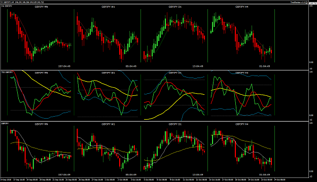 Click to Enlarge

Name: GBPJPY Week 43 Oct 24 H4 BPP.png
Size: 42 KB