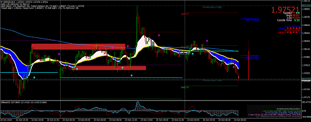 Click to Enlarge

Name: GBPNZDM152410.png
Size: 94 KB