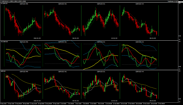 Click to Enlarge

Name: GBPUSD Week 43 Oct 24 H4 BPP update.png
Size: 43 KB
