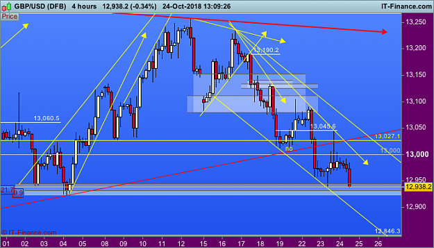 Click to Enlarge

Name: GBPUSD-4-hours.10 png.png
Size: 50 KB