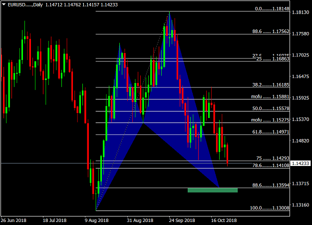 Click to Enlarge

Name: EURUSD.....Daily.png
Size: 51 KB
