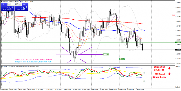 Click to Enlarge

Name: EURUSD..Daily.png
Size: 63 KB