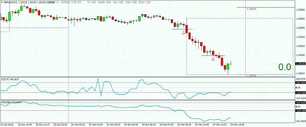 Click to Enlarge

Name: GBPUSDM15.png
Size: 51 KB