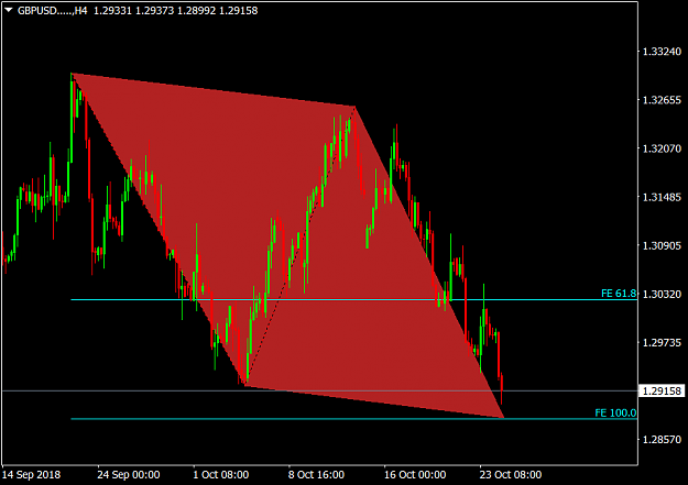 Click to Enlarge

Name: GBPUSD.....H4.png
Size: 38 KB