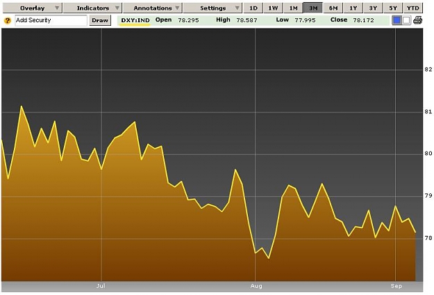 Click to Enlarge

Name: DXY.JPG
Size: 40 KB