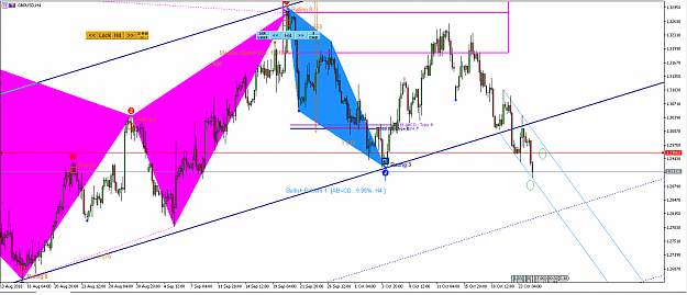 Click to Enlarge

Name: Harmonic Pattern Plus-Price Breakout Pattern Scanner -GBPUSD S1215.png
Size: 54 KB
