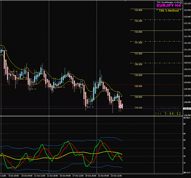 Click to Enlarge

Name: EURJPY Week 43 Oct 24 H3 trade entry.png
Size: 38 KB