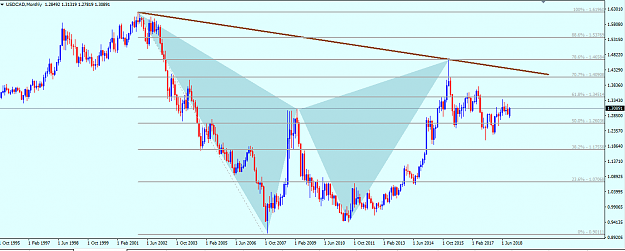 Click to Enlarge

Name: USD CAD MN BE GARTLEY ORDERBLOCK PTZ.png
Size: 44 KB