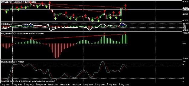 Click to Enlarge

Name: divergence.jpg
Size: 48 KB