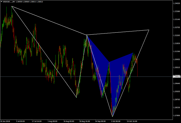 Click to Enlarge

Name: USDCAD.....H4.png
Size: 86 KB