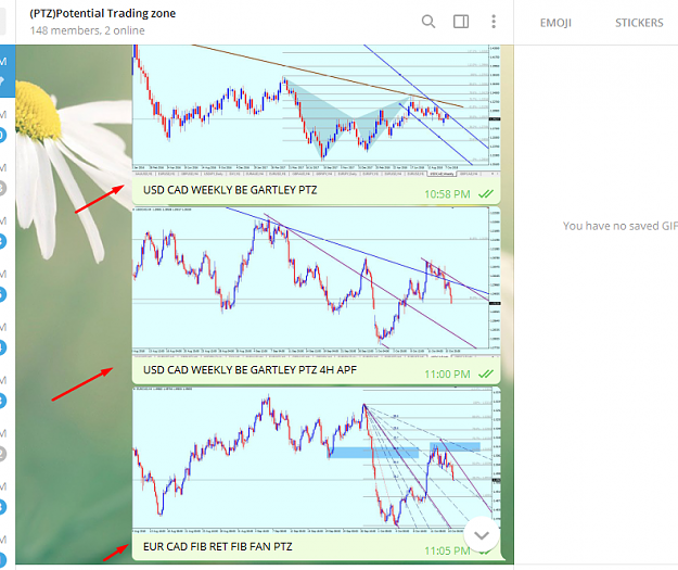 Click to Enlarge

Name: ALL CAD PTZ POSTED EARLIER.png
Size: 362 KB