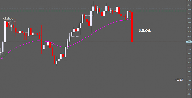 Click to Enlarge

Name: usdcad.PNG
Size: 24 KB