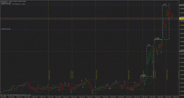 Click to Enlarge

Name: eur usd.gif
Size: 34 KB