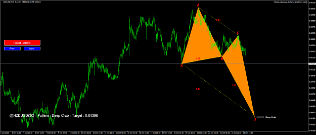 Click to Enlarge

Name: NZDUSD1540394949.png
Size: 55 KB