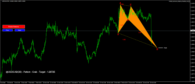 Click to Enlarge

Name: USDCAD1540394957.png
Size: 52 KB